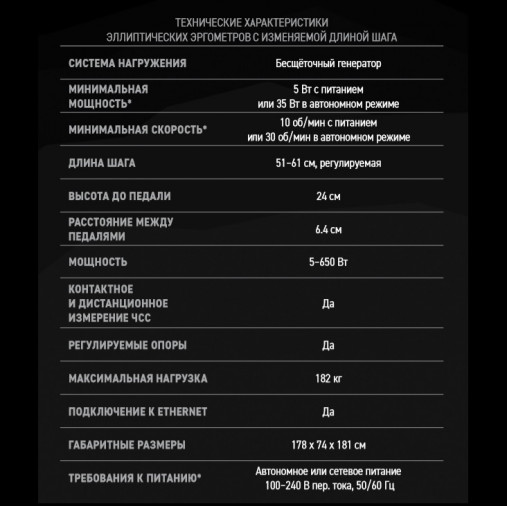 Эллиптический тренажер Matrix Ascent Trainer Performance с изменяющимся углом наклона и длиной шага. Консоль Touch Base