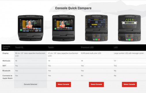 Беговая дорожка Matrix Performance Plus. Консоль Touch XL Base - сенсорный экран диагональю 22 дюйма Беговая дорожка Matrix Performance Plus. Консоль Touch XL Base - сенсорный экран диагональю 22 дюйма